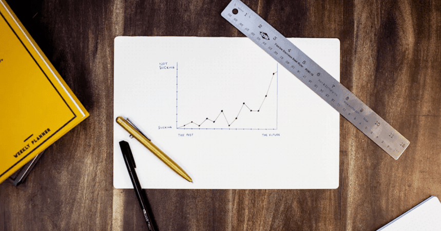 Intentional Goal Setting for Purpose-Driven Entrepreneurs